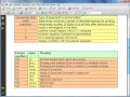 Java Level 1 Using Dr Java Lesson 10 printf 01 Description and Conversion Character