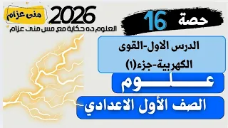 Lesson 1 Electrical Forces Science Part 1 Mona Azzam 