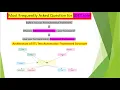 How to explain Test Automation Framework in ETL Testing Automation