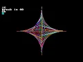 SPIRAL BAS - GW-BASIC string art curve stitch spiral via 4-way mirror