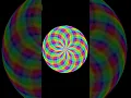 Spinning Rainbow Circle Python Turtle Animation
