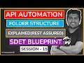 API Automation Folder Structure Explained Rest Assured SDET Blueprint Session 15