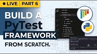 Pytest Automation Framework from Scratch Part 6 Test Data Logging Screenshots