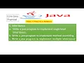Core Java Practical Practical 5 Java Basics inheritance method overriding interface