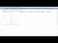 Magnify on figure in MATHEMATICA Zoomed plot in MATHEMATICA