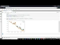 Stochastic Integral in Python 1 Integrating Brownian Motion