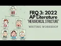 FRQ 3 2022 AP Literature Hierarchy