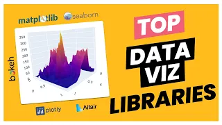 Top 5 Python Libraries for Data Visualization Ft CodingProfessor