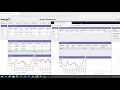 Sharperlight - Introduction to the Foundry Multi-period Budget Template
