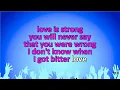 You Wanted More - Tonic (Karaoke Version)