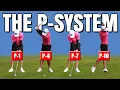 THE P SYSTEM - Stack Tilt MORAD The Golfing Machine