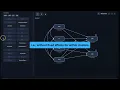 SEMwise Multilevel Modeling cluster fixed effects and multilevel random intercepts
