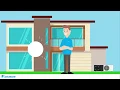 Daikin - what to do when an error code occurs