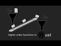 Fast intro to Higher Order Functions in rust