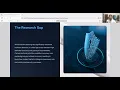 Explainable Machine Learning for Malware Detection A SHAP Based LightGBM Framework