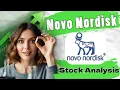 Download Lagu Novo Nordisk Stock Analysis - Over 50% down! Is it a BUY?