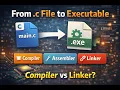 EPISODE 10 From c File to Executable Compiler Assembler Linker Explained