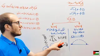 فيزياء 2ث الفيديو 4 الحركة والسرعة 