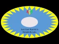 Download Lagu Donald \u0026 Lulu-Just Cool Runnin's (AES)