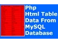 Php How To Populate Html Table From MySQL Database Using Php with source code