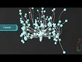 C4D Tutorial Thinking Particles Network