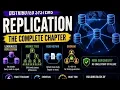 21 Replication Explained in 6 Minutes Complete Chapter System Design basic