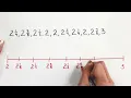 Creating Line Plots with Fractions - Grade 5