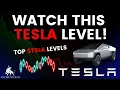 Tesla Stock Price Analysis Top Levels To Watch for March 31st 2025