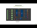 CUDA Developer Tools Memory Analysis with NVIDIA Nsight Compute NVIDIA On Demand