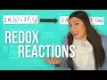 Oxidation and Reduction Redox Reactions Step-by-Step Example