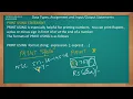 PRINT PRINT USING Statement In GW BASIC