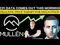REALISTIC PRICE TARGET FOR MULN STOCK