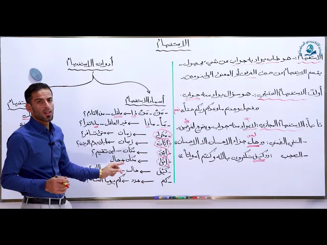 ⁣مادة اللغة العربية للصف السادس الاعدادي: الاستفهام