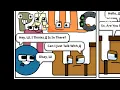 Dubbing My RALR Comics