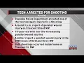 Roanoke Teen Arrested In Connection With Northwest Shooting Two Injured