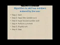 Unit-I PPS Part-2 SPPU FE 2019 pattern python