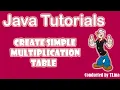 How to create a Simple Multiplication Table using Java language