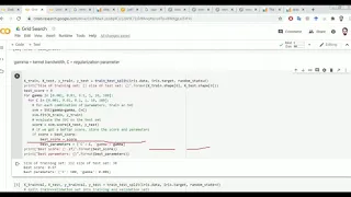 Grid Search Machine Learning with Python Hyperparameter Tuning GridSearchCV Machine Learning