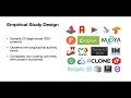 Unveiling Elite Developers Activities in Open Source Projects Teaser 2020