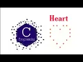 Heart shape in c hindi printing stars in heart shape in hindi heart shape pattern programming