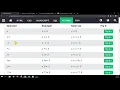 W3schools Python - Operators Arithmetic Assignment