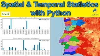 Spatial and Temporal Statistics Calculation with Python using Raster Data