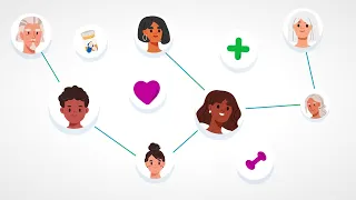 BSW ICB Health and Care Model