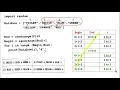 Question based on random module - 4 CBSE COMPUTER SCIENCE CLASS 11 12
