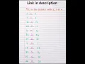 Fill in the blanks with greater than lesser than or equal to symbol