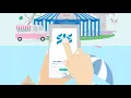 SIS - Student Information System A Complete School Management System