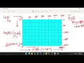 Introduction to Programming with p5 js Learn How to Draw Shapes Use Variables in JavaScript