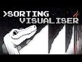Coding a Simple Sort Algorithm Visualiser in Java Swing