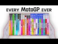 Download Lagu Unboxing Every MotoGP Game Ever (2000-2023)