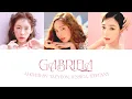 Download Lagu AI COVER] GIRLS' GENERATION (TAEYEON, JESSICA, TAEYEON) - \
